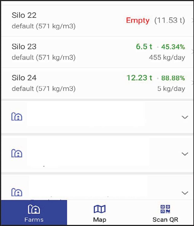 SiloInsite